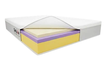 מזרונים ללא קפיצים